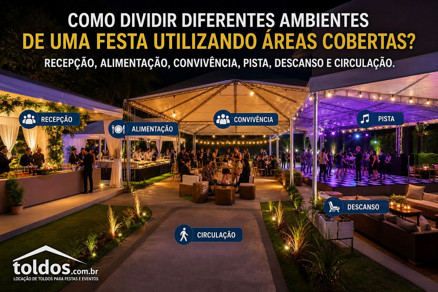 Como dividir diferentes ambientes de uma festa utilizando áreas cobertas?